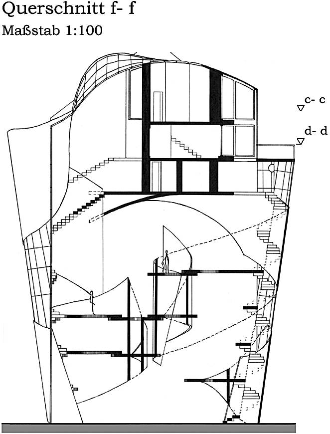 Querschnitt f- f